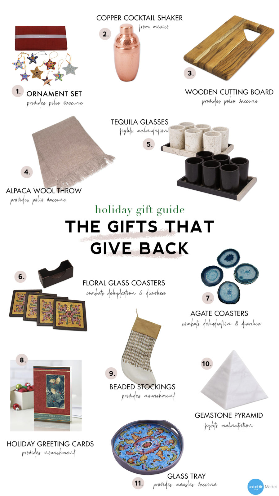 holiday gifts that give back collage with unicef // Notjessfashion.com